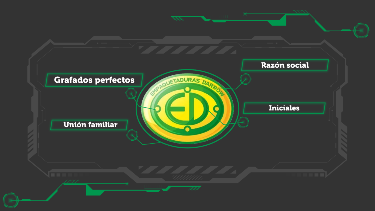 De Empaques A Soluciones Para Tu Moto Darrow Soluciones Para Tu Moto