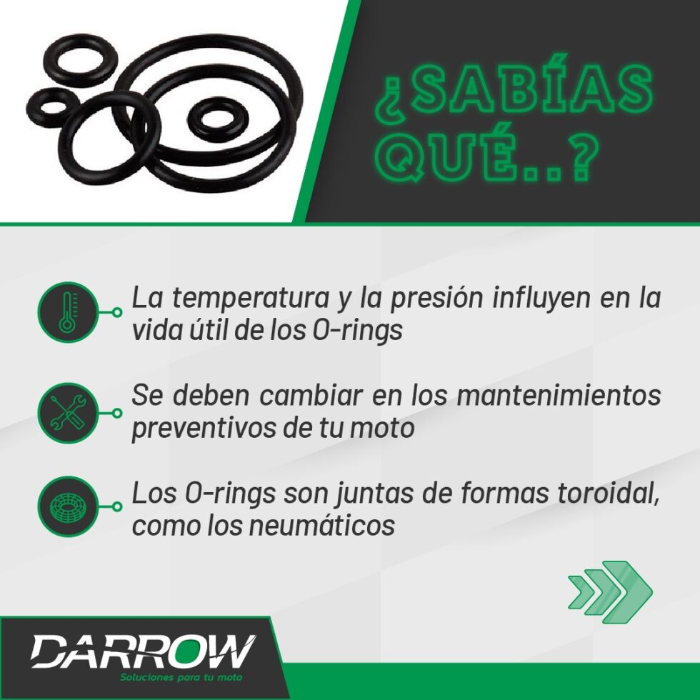 La importancia de los Oring DARROW Soluciones para tu moto