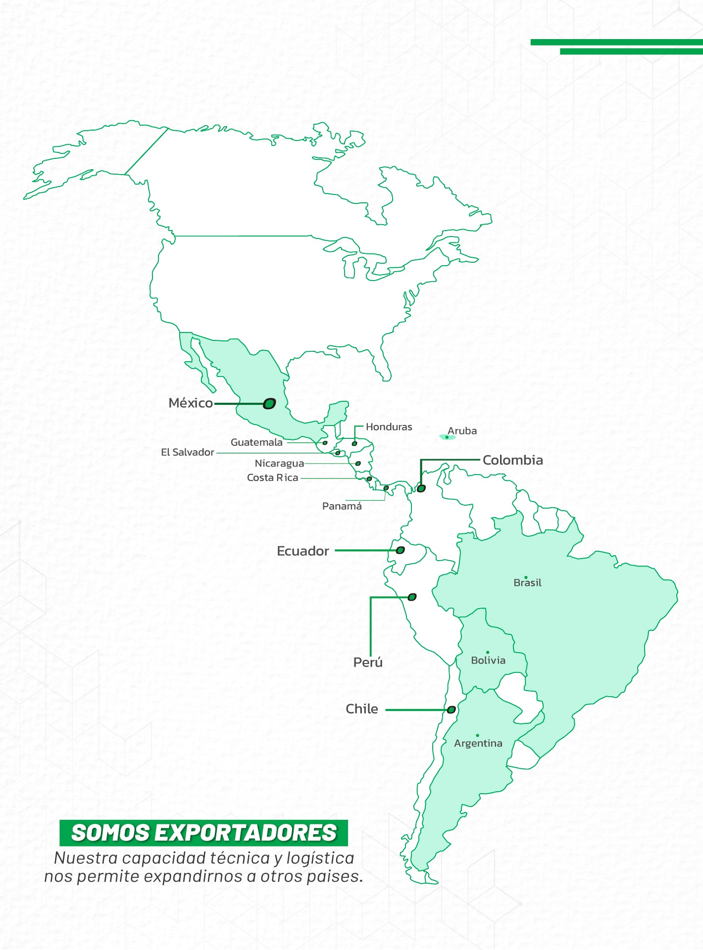 Mapa Centro y Suramérica