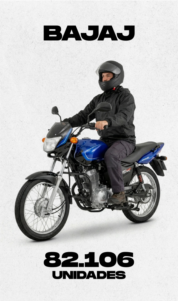 MOTOS MÁS VENDIDAS COLOMBIA