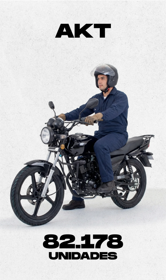 MOTOS MÁS VENDIDAS COLOMBIA