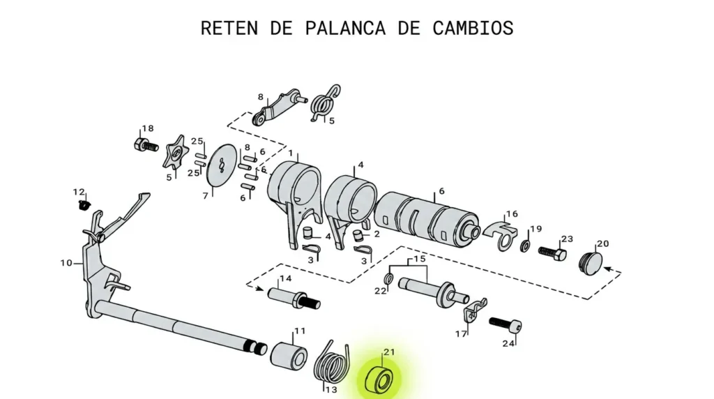 Aplicación de retenedor 5